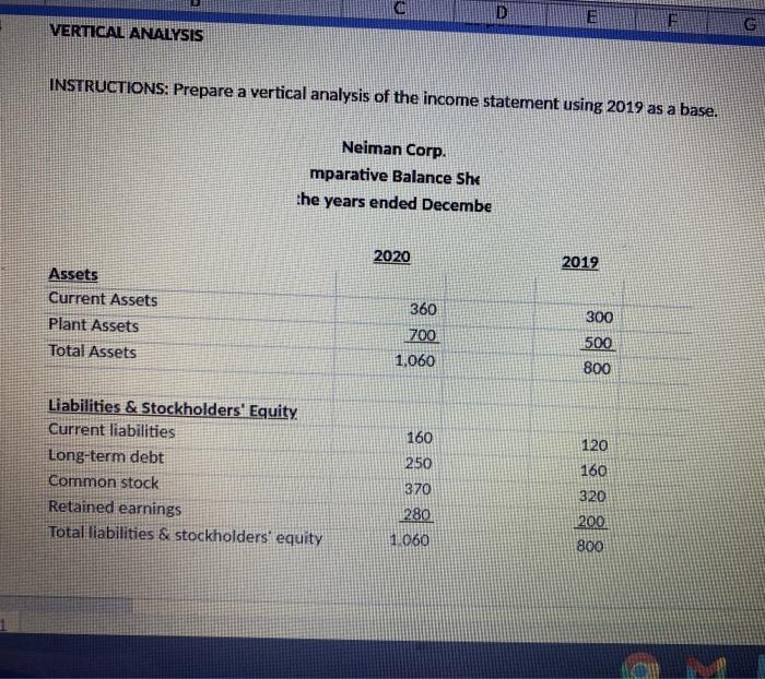 Practice problem D VERTICAL ANALYSIS G INSTRUCTIONS: Prepare a vertical analysis of