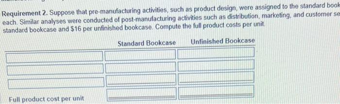Similar analyses were conducted of post-manufacturing activities such as distribution, marketing, and