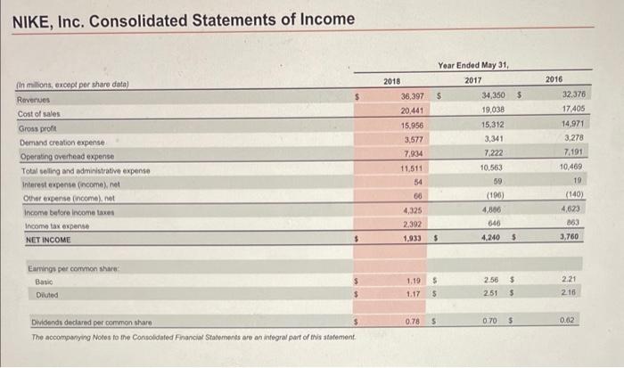 page C-4 Income Statement and Page C-6 Balance Sheet, located in Appendix