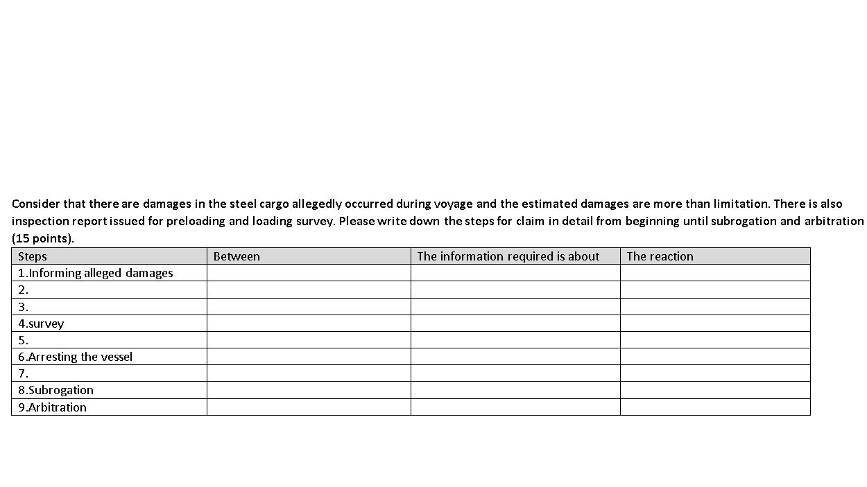 hi I need help for the the task below. about Insurance in