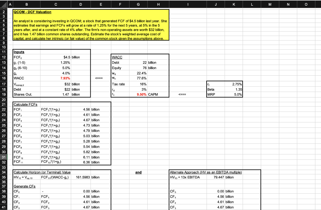I really need help understanding this formula and how to approach