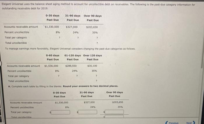  how do i do this? Elegant Universal uses the balance sheet