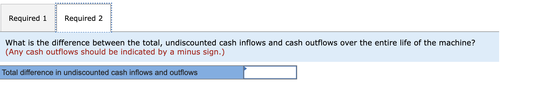 I can study it The management of Kunkel Company is considering the