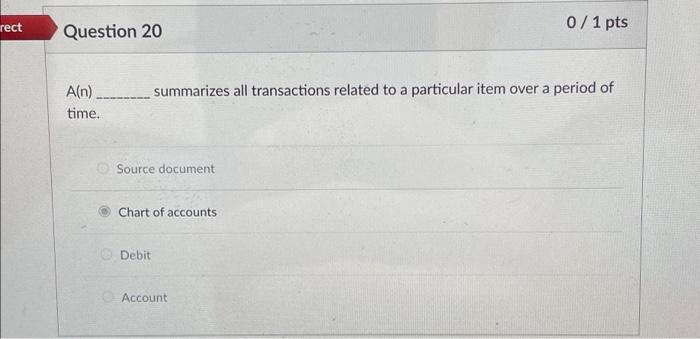 rect Question 20 A(n) time. Source document summarizes all transactions related
