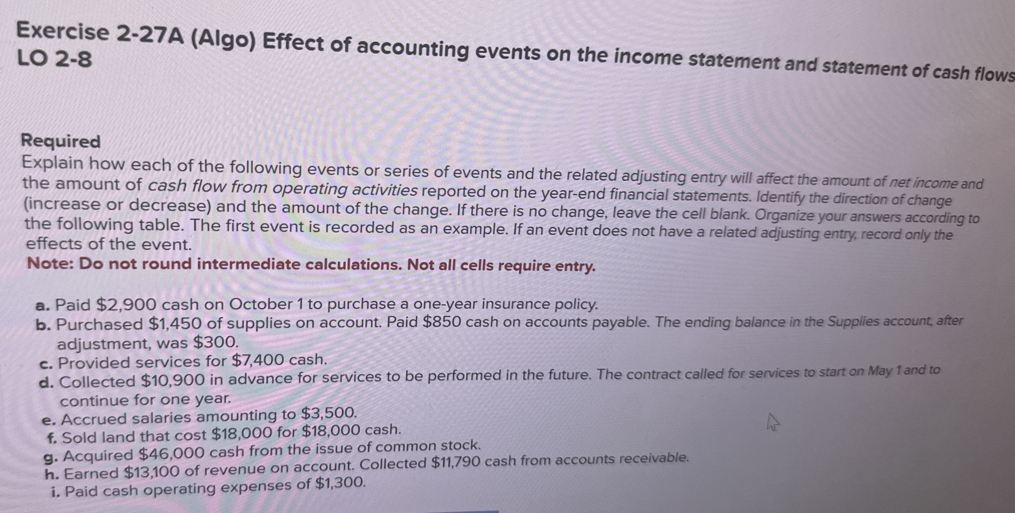  Exercise 2-27A (Algo) Effect of accounting events on the income statement