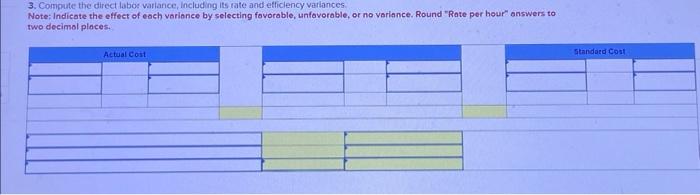budgets for October showing amounts of each variable and fixed cont at