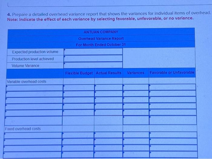 the 65%,75%, and 85% capacity tevels. Required information The following information applies
