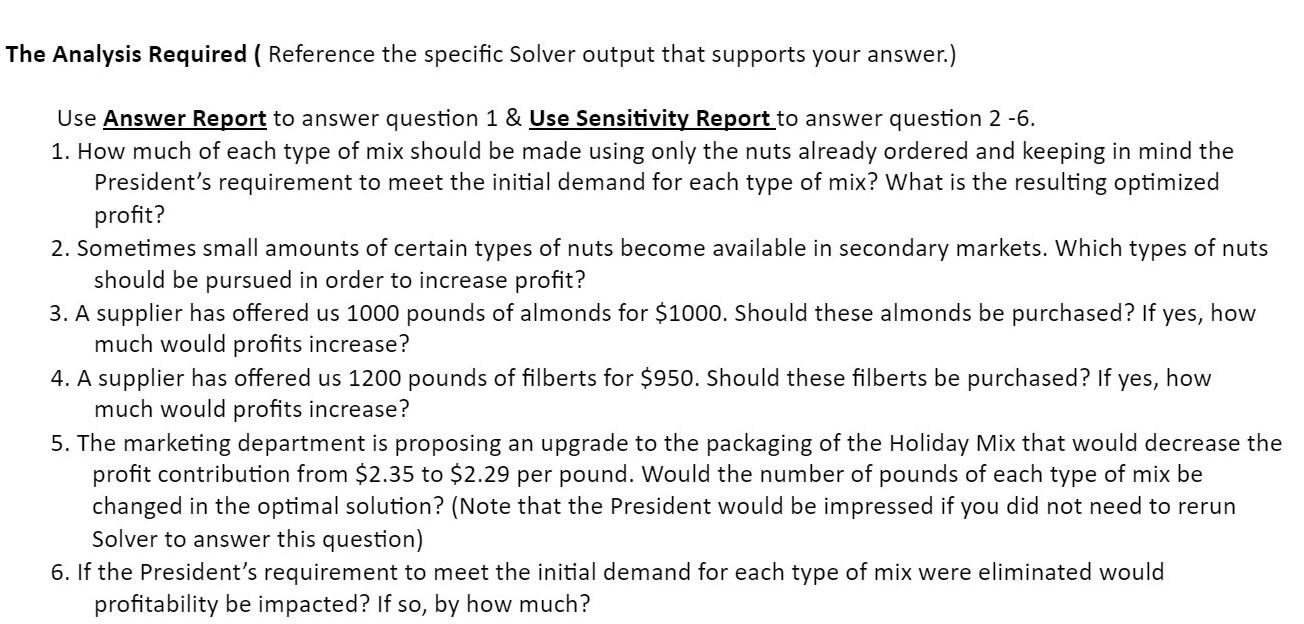 mix is made from 5 nuts in different combinations: The Regular Mix