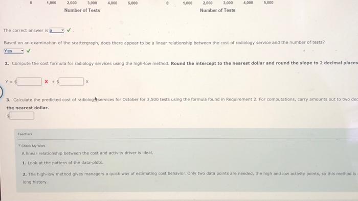 be primatily fixed, but she found that costs increased with the number