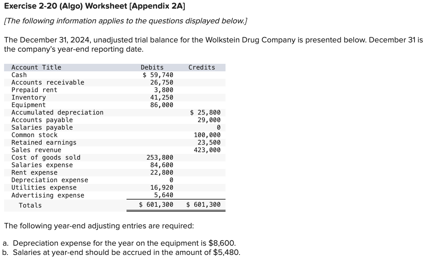  Exercise 2-20 (Algo) Worksheet [Appendix 2A] [The following information applies to