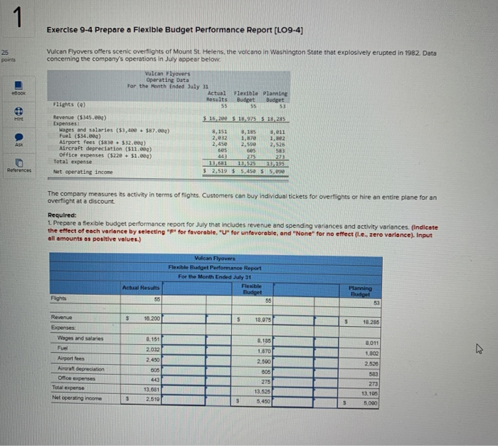 9-4 Exercise 9-4 Prepare a Flexible Budget Performance Report (L09-4) Vulcan Flyovers