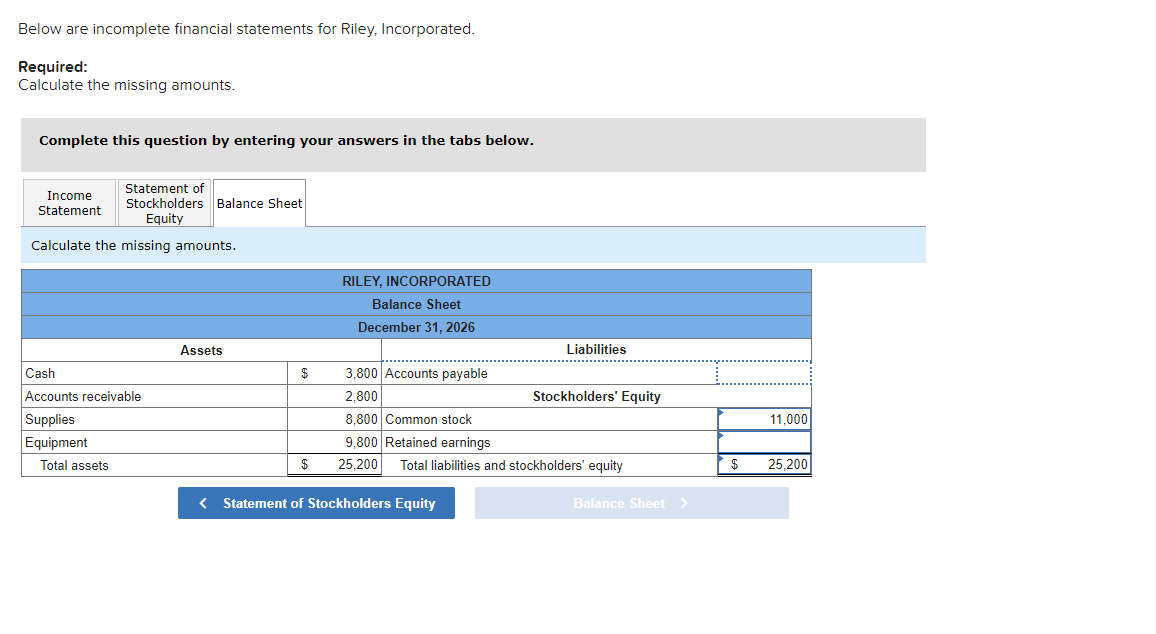  Caclulate the accounts payable 