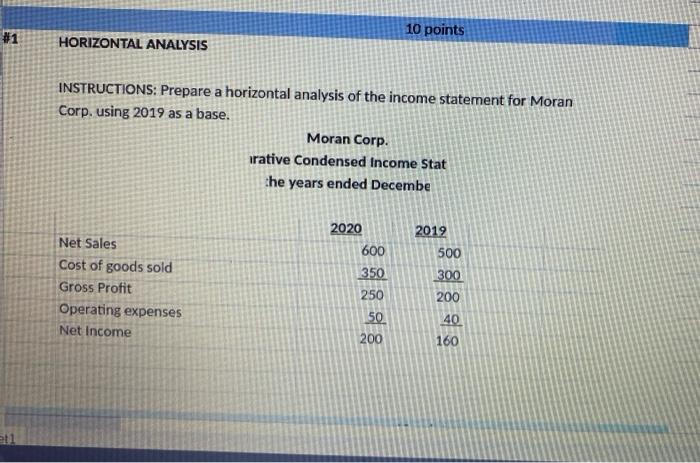 1. Practice Problem 10 points #1 HORIZONTAL ANALYSIS INSTRUCTIONS: Prepare a horizontal