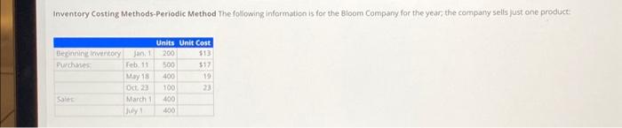  Inventory Costing Methods-Periodic Method The following information is for the Bloom