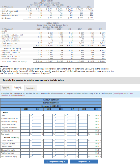  Requlred: 1. Complete the be ow teble to celculste the trend