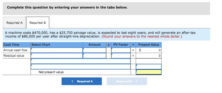 to cost $530,000 and have a useful life of six years. The