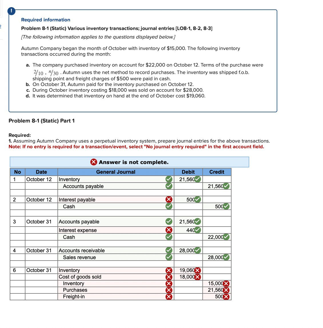  ! Required information Problem 8-1(Static) Various inventory transactions; journal entries [LO8-1,8-2,8-3]