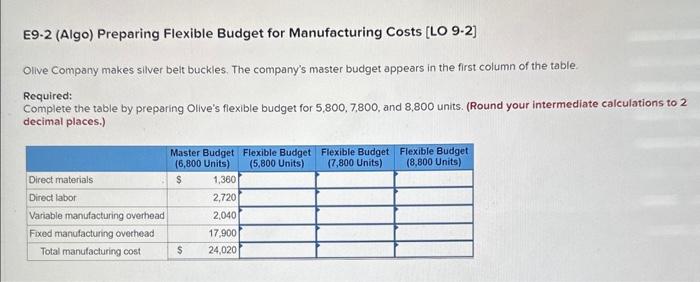 please help E9-2 (Algo) Preparing Flexible Budget for Manufacturing Costs [LO 9-2]