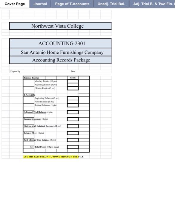 that were produced based on the Trial Balance as of Feb. 28