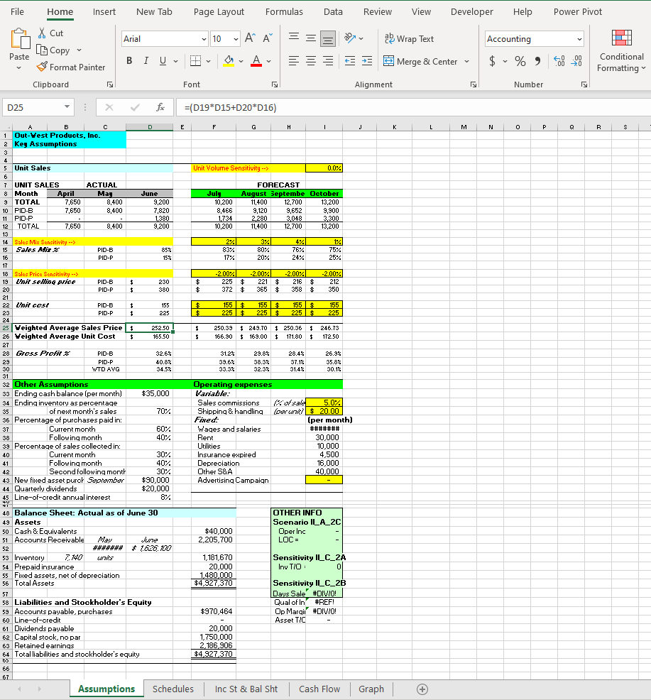 You will complete a financial planning model that is derived from a