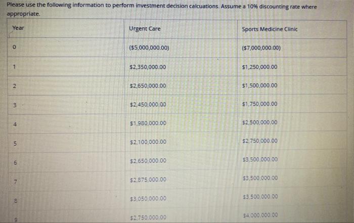 Answer what should be filled in the blanks. Please use the following
