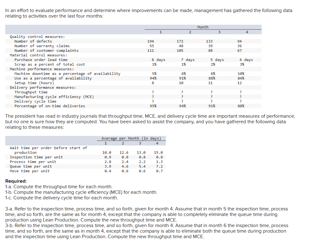 In an effort to evaluate performance and determine where improvements can