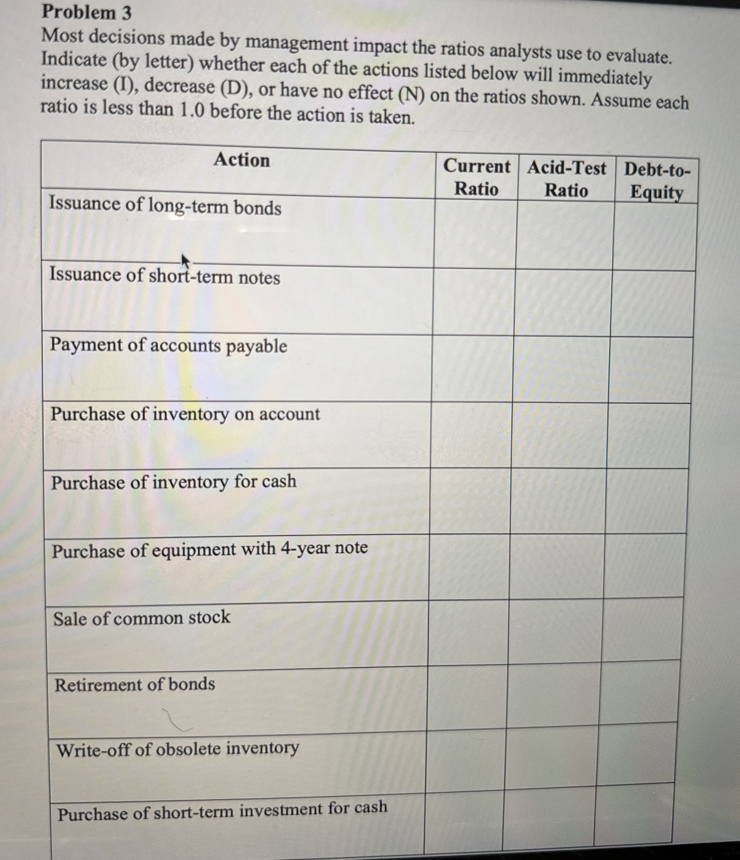  Notes Problems Problem 1 At the end of 2016, burger food