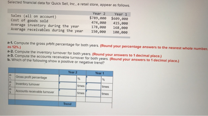  Selected financial data for Quick Sell, Inc., a retail store, appear