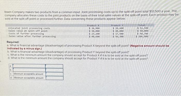  Ibsen Company makes two products from a common input. Joint processing