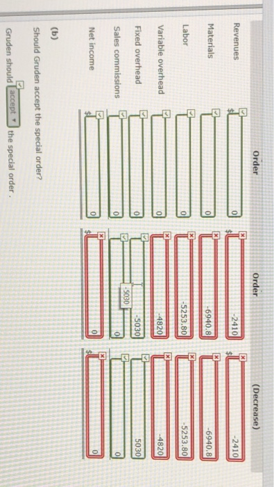 Company produces golf discs which it normally sells to retailers for $7