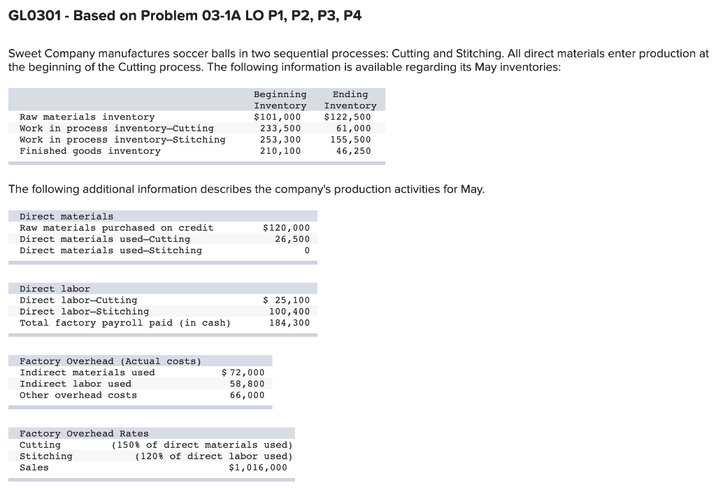  GLO301 - Based on Problem 03-1A LO P1, P2, P3, P4