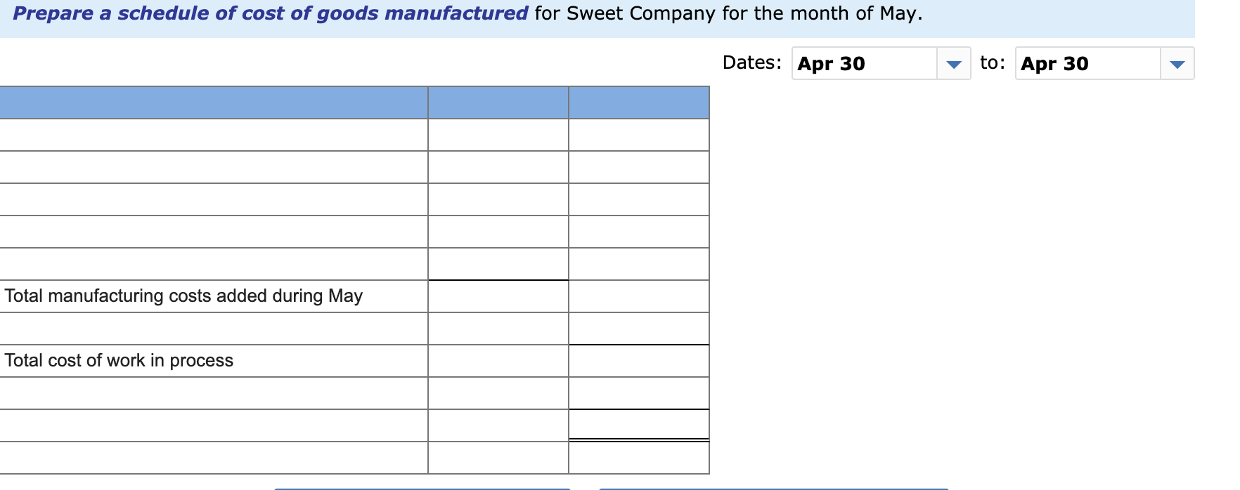 All direct materials enter production at the beginning of the Cutting process.