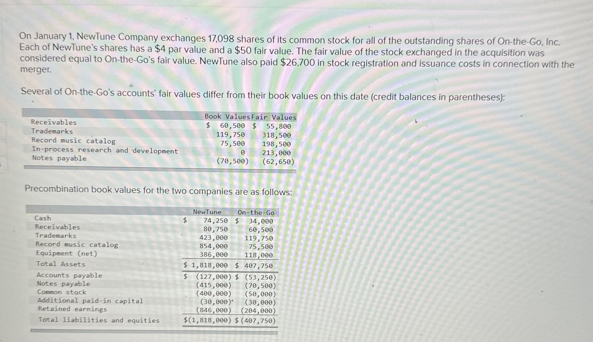  a. Assume that this combination is a statutory merger so that