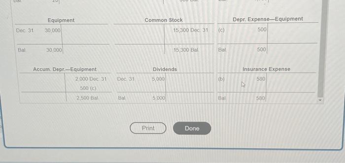 the period ending December 31,2024, and postod the adfustrnents fo the foliowing