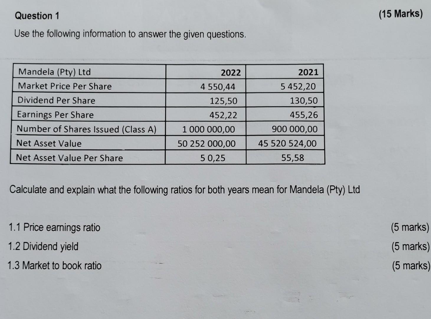 Question 1 (15 Marks) Use the following information to answer the