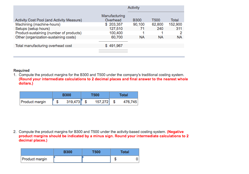 it, thank you! Hi-Tek Manufacturing Inc. makes two types of industrial component
