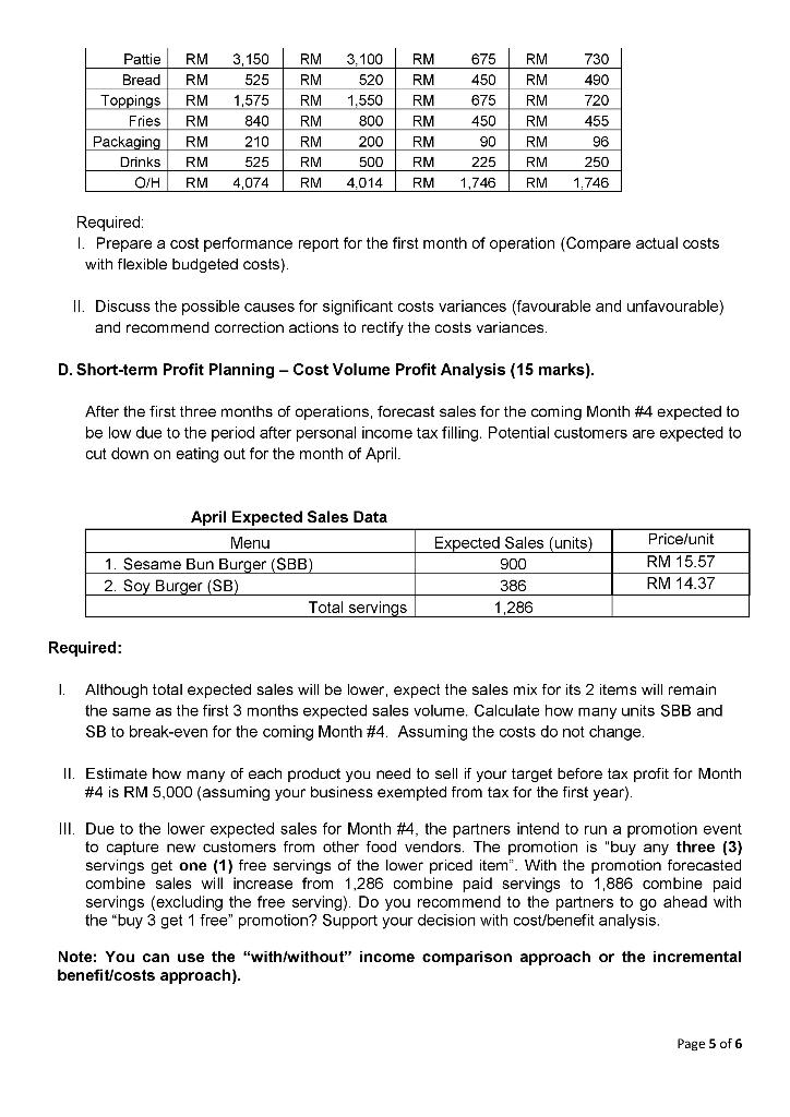 business. Both of you have interest in food since young. Right after