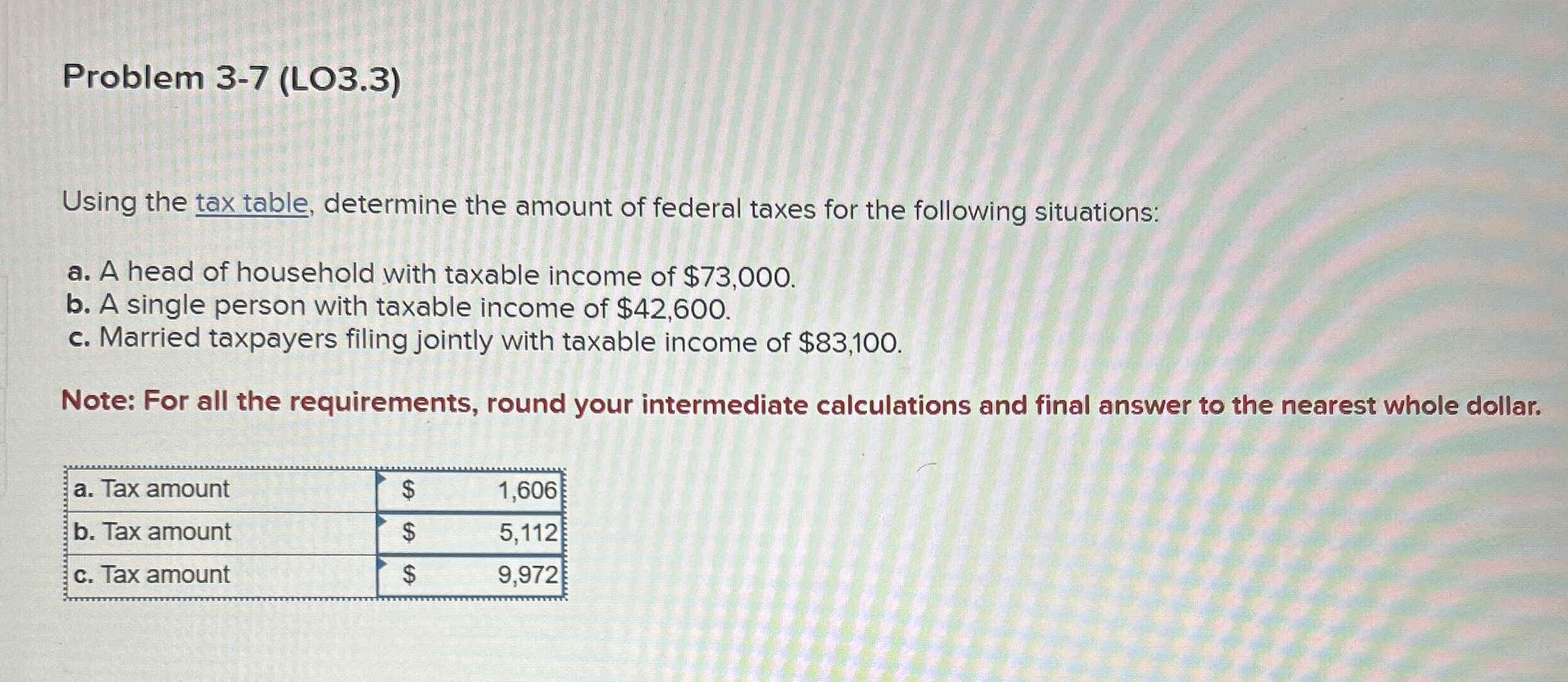  Problem 3-7(LO3.3) Using the tax table, determine the amount of federal
