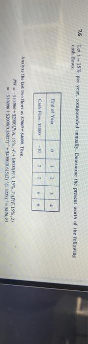  plz do 7.16 7.6 Let i-15% per year. compounded annually. Determine