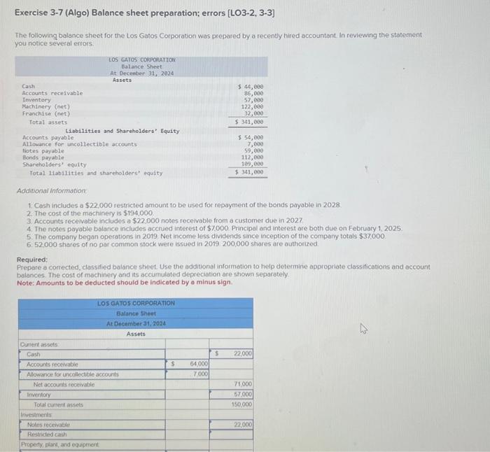  Exercise 3-7 (Algo) Balance sheet preparation; errors [LO3-2, 3-3] The foliowing