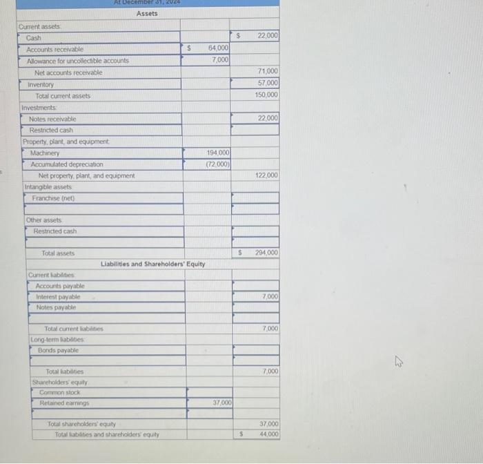 balance sheet for the Los Gatos Corporation was prepared by a recently