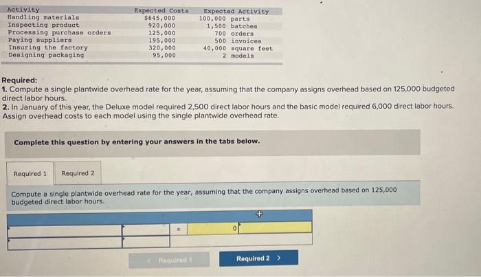  Activity Handling materials Inspecting product Processing purchase orders Paying suppliers Insuring