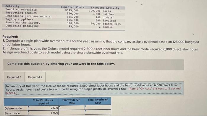the factory Designing packaging Expected Costs $645,000 920,000 125,000 195,000 320,000 95,000