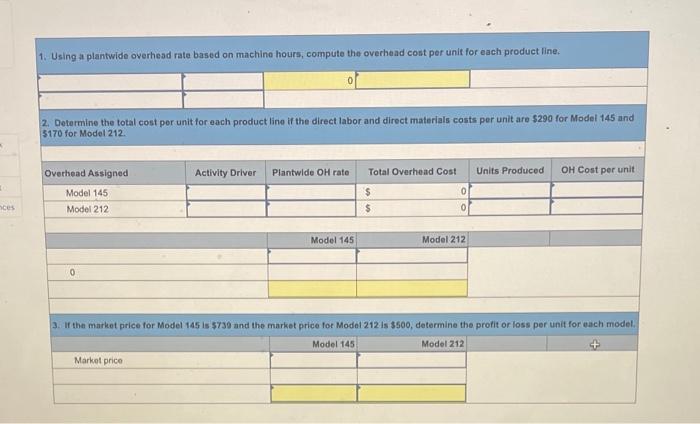 overhead rate. Complete this question by entering your answers in the tabs