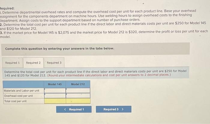 the year, assuming that the company assigns overhead based on 125,000 budgeted