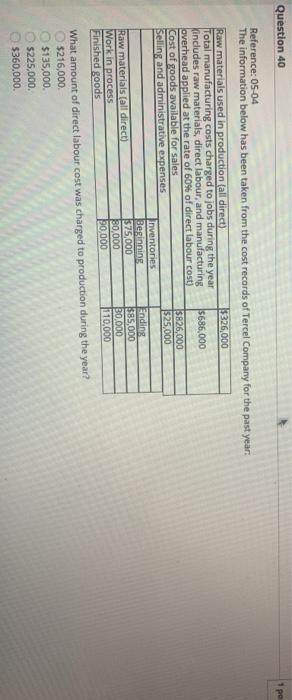  Question 40 1 pe Reference: 05-04 The information below has been