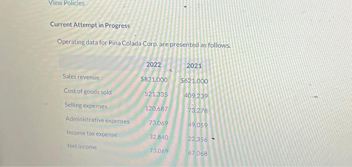  Current Attempt in Progress Operating data for Pina Colada Corp. are