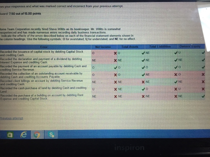  This is what I got wrong, so what are the right