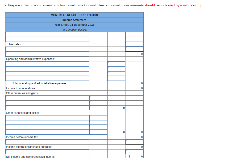 costs, and 15% to distribution expense. - Employee wages, salaries, and benefits