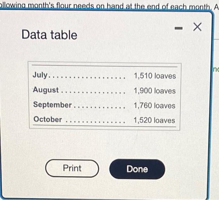 to) Part 1 of 2 HW Score: 48.79%, 4.88 of 10 points